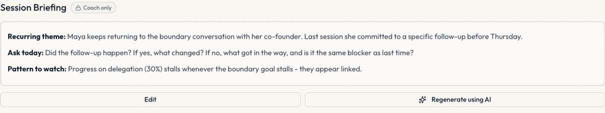 A session briefing: recurring theme, what the client committed to, and a suggested opening question